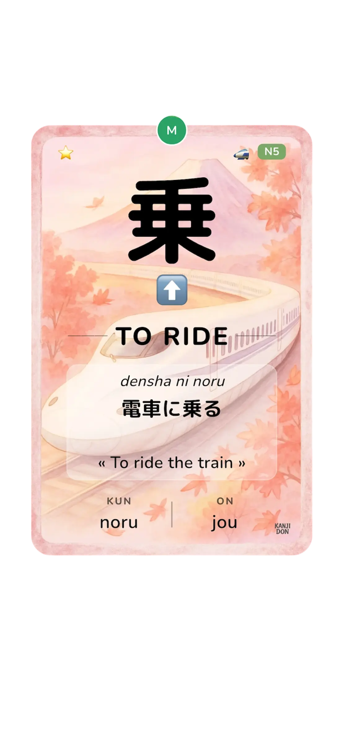 Kanji Card